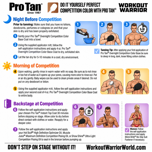 PRO TAN Single Show Competition Color Mini Kit - Super Dark